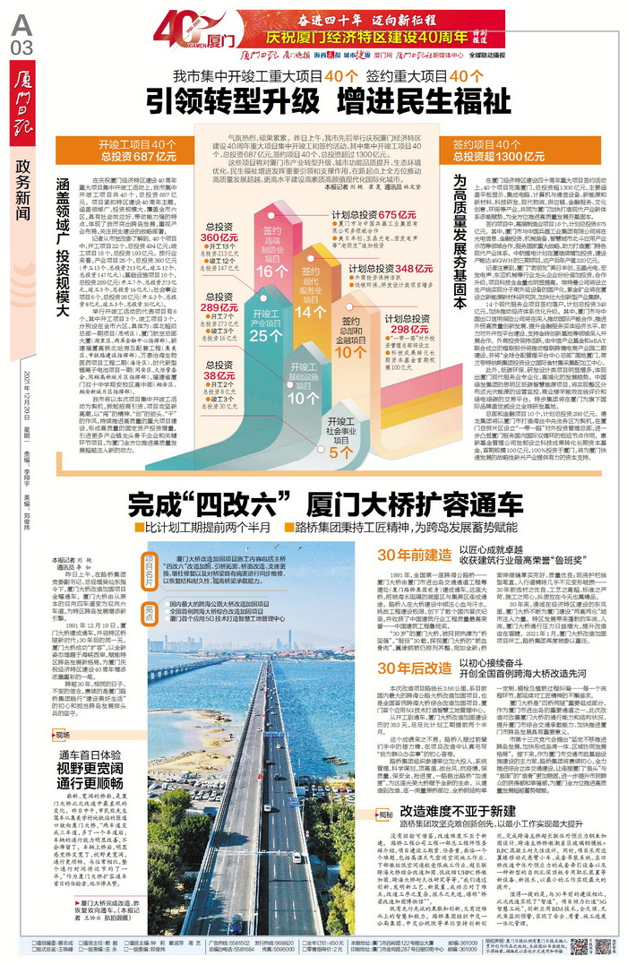 1220【集團黨辦】廈門(mén)日報：完成“四改六” 廈門(mén)大橋擴容通車(chē)_調整大小.jpg