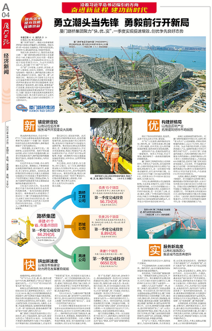 20220415【黨辦】廈門(mén)日報：勇立潮頭當先鋒  勇毅前行開(kāi)新局—— 廈門(mén)路橋集團聚力“快、優(yōu)、實(shí)”，一季度實(shí)現提速增效、創(chuàng  )優(yōu)爭先良好態(tài)勢_調整大小.png