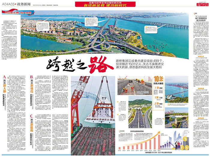 0616【集團黨辦】《廈門(mén)日報》：跨越之路——跨島發(fā)展20年，廈門(mén)路橋集團矢志不渝推進(jìn)交通大跨越，感恩奮進(jìn)構筑發(fā)展大格局_調整大小.jpg